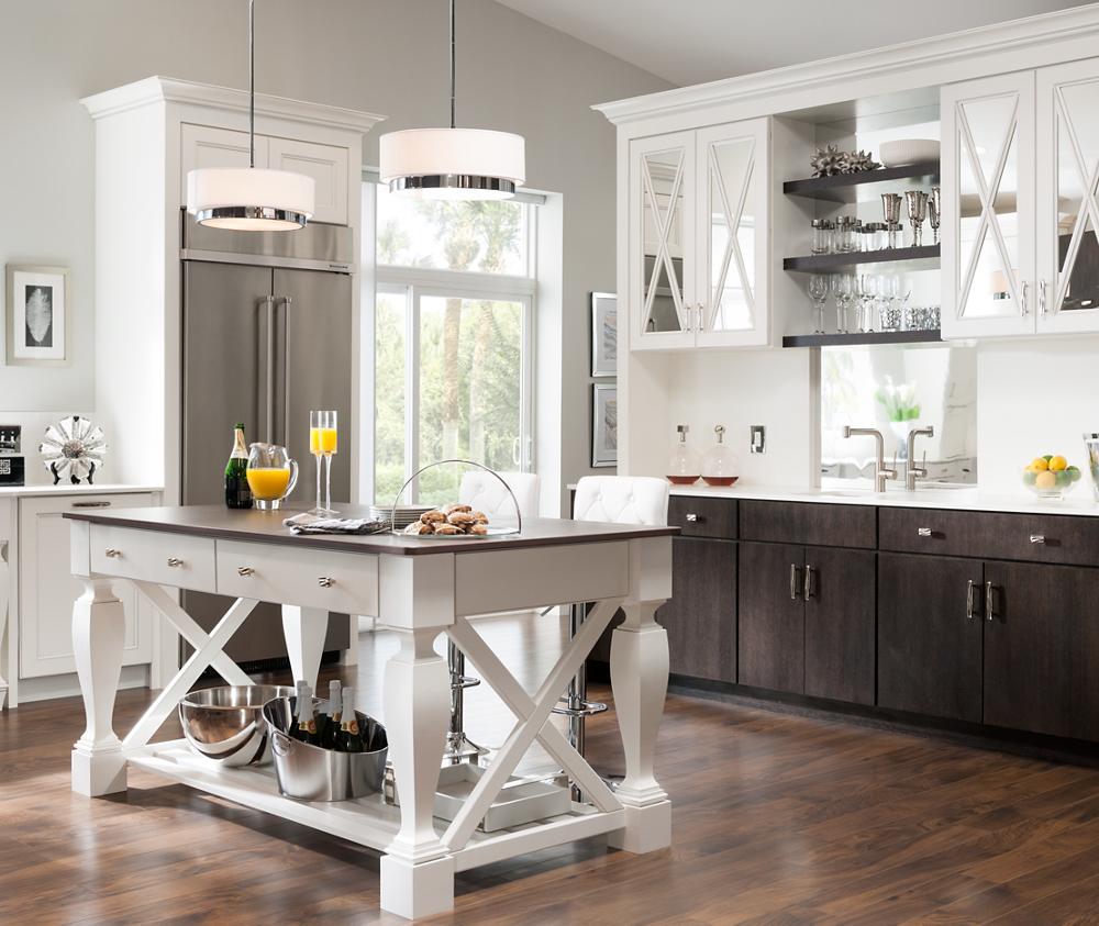 Cabinetry Budget